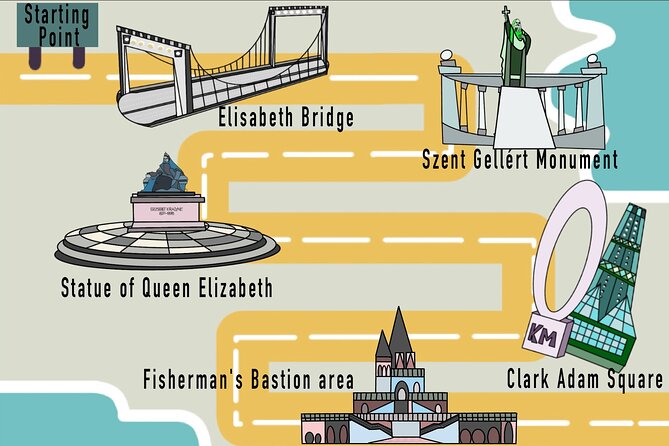 1.5 Hour Budapest Segway Tour - To The Castle Area - Key highlights to know before you go