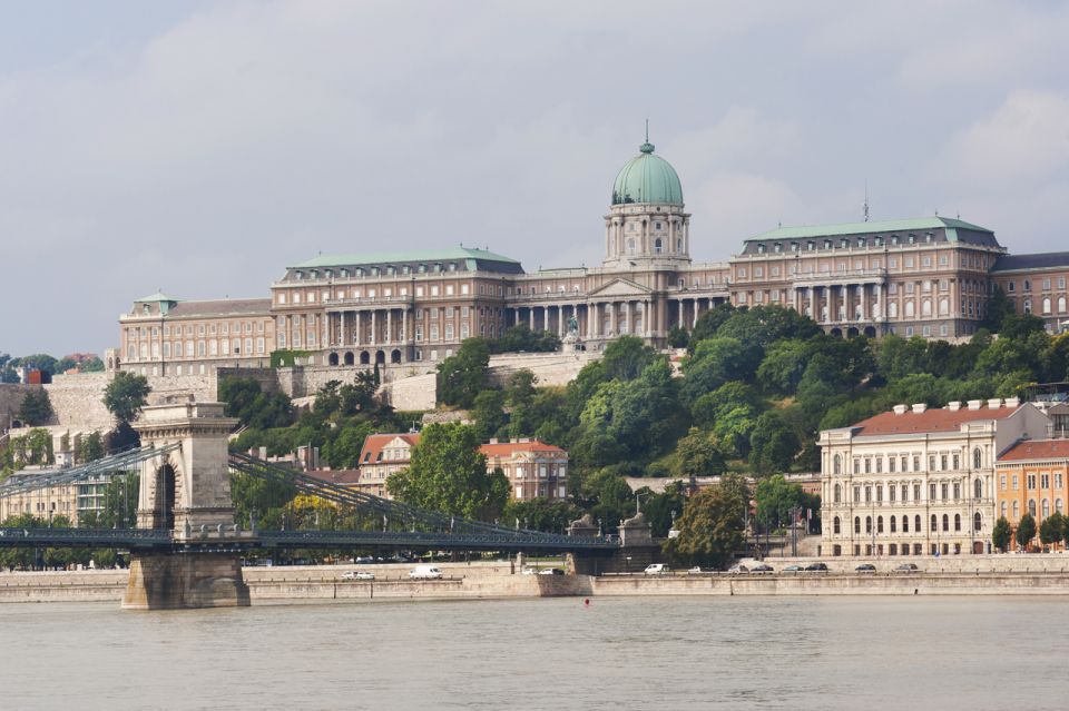 3-Hour Orientation Walking Tour of Buda and Pest - The Pest start: Saint Stephen’s Basilica, plus a view upgrade option
