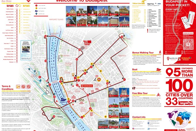 City Sightseeing Budapest Hop-On Hop-Off Bus and Boat Tour - Riding Budapest’s highlights the easy way (and why that matters)